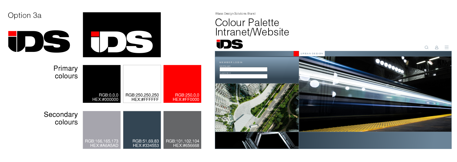 cohesive visual identity image