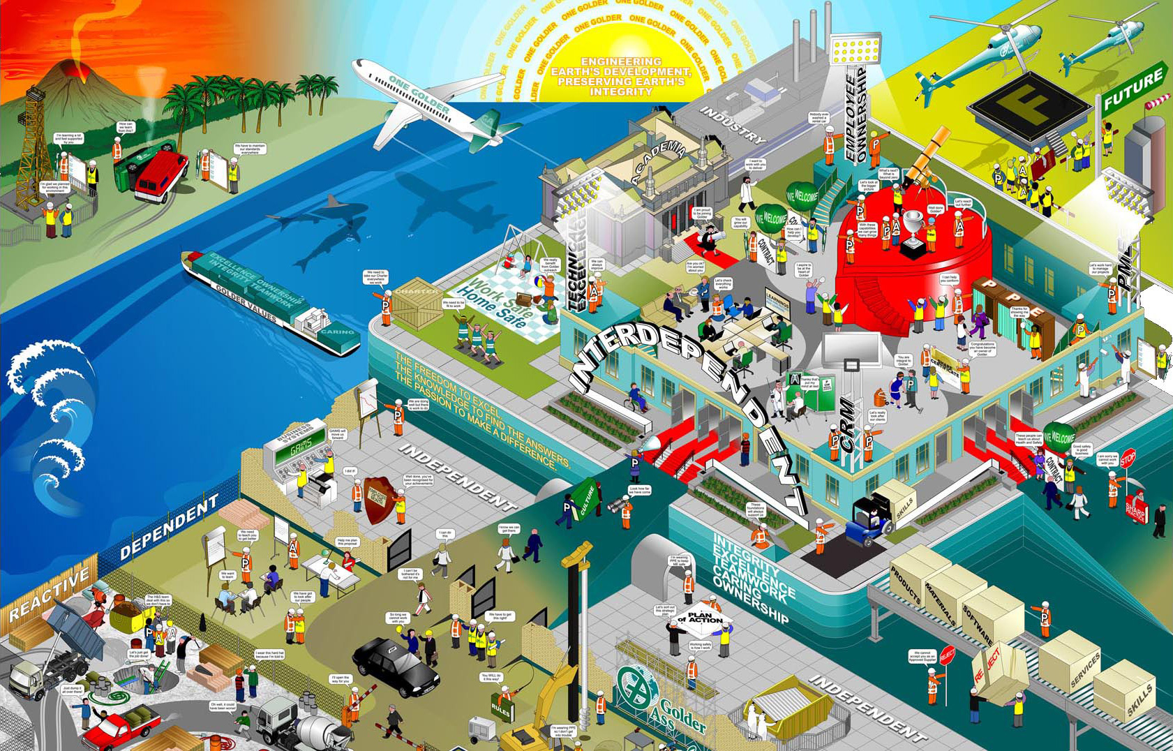 Health and Safety Image