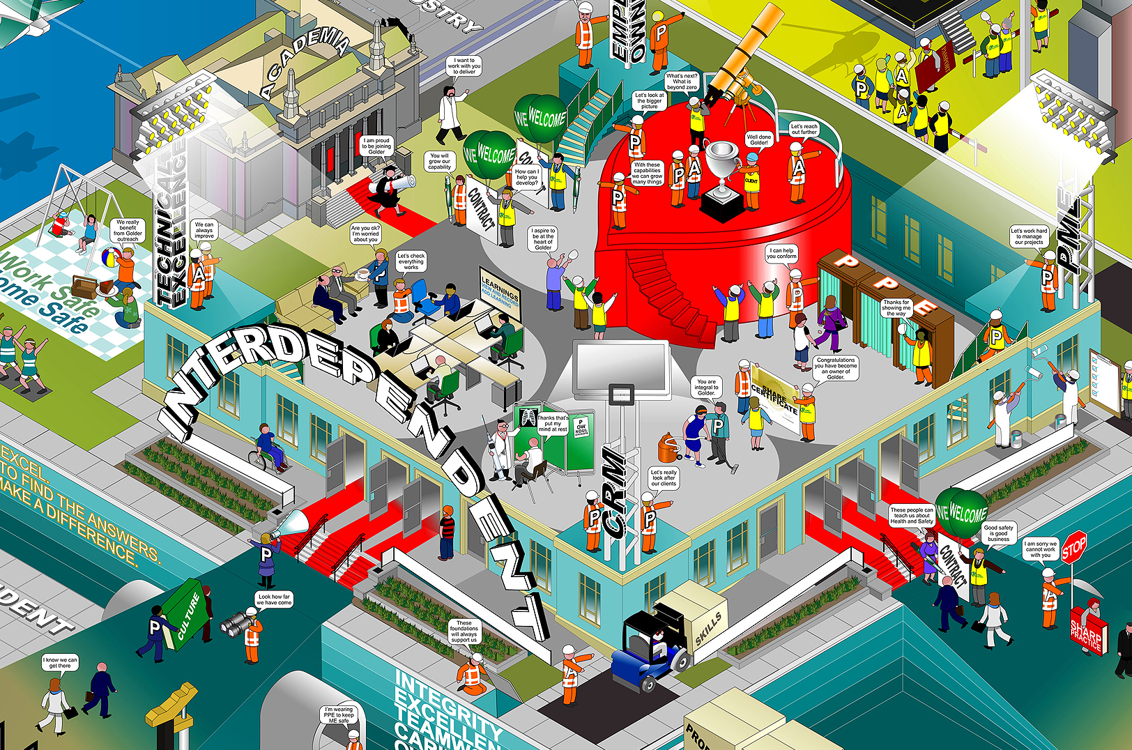 Health and Safety Image