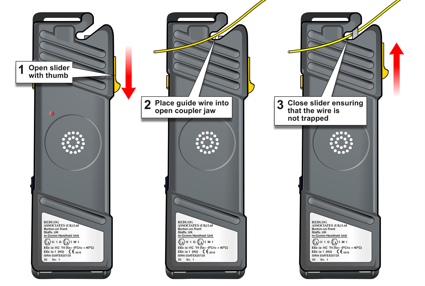 Instrumentation Illustrations